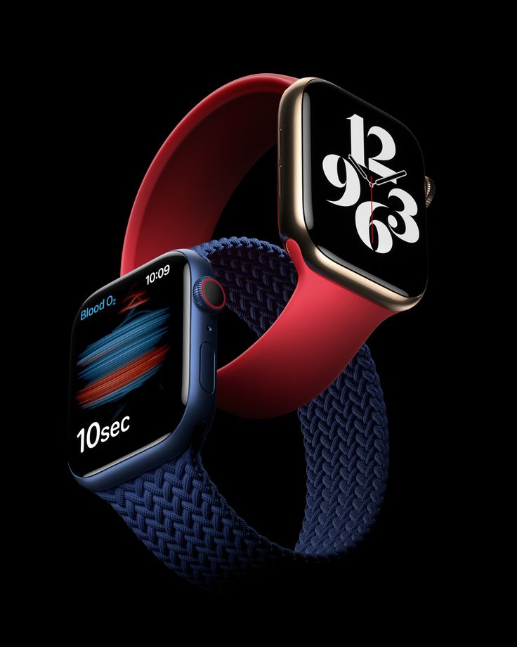 Watches